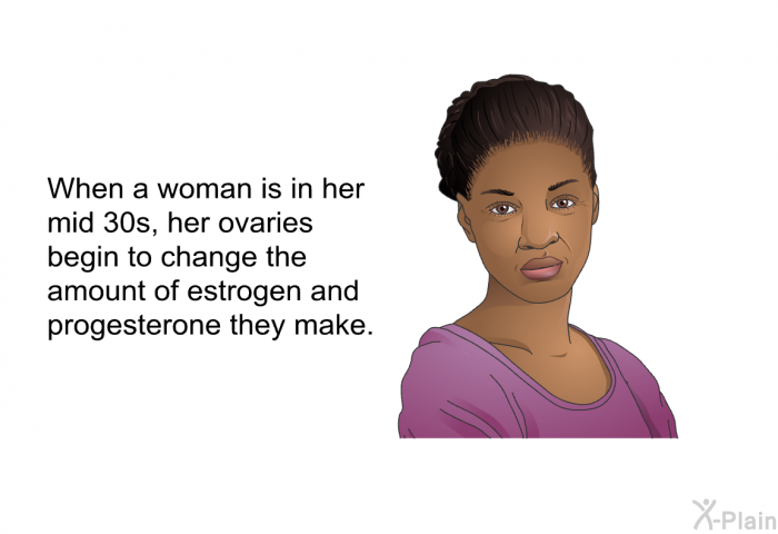 When a woman is in her mid 30s, her ovaries begin to change the amount of estrogen and progesterone they make.