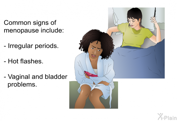 Common signs of menopause include:  Irregular periods. Hot flashes. Vaginal and bladder problems.