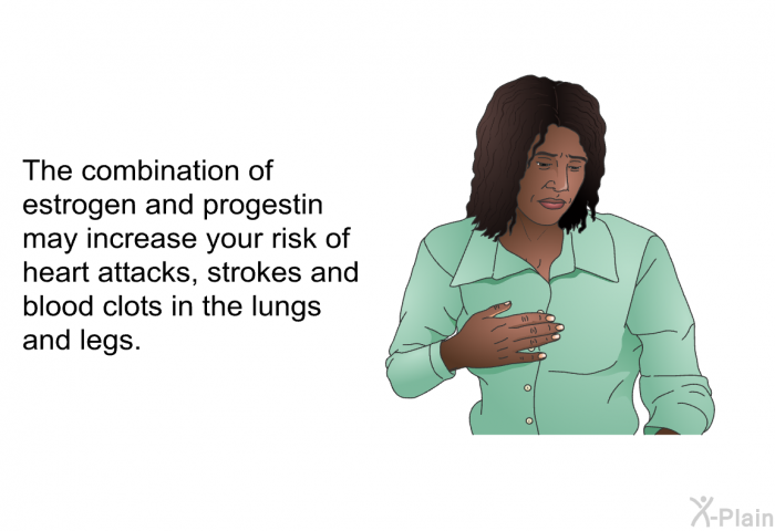 The combination of estrogen and progestin may increase your risk of heart attacks, strokes and blood clots in the lungs and legs.