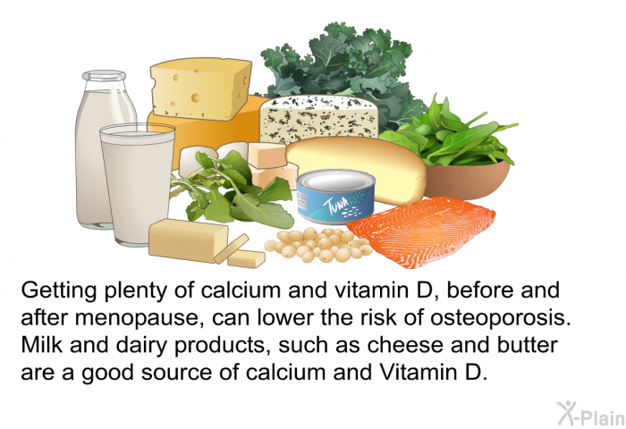 Getting plenty of calcium and vitamin D, before and after menopause, can lower the risk of osteoporosis. Milk and dairy products, such as cheese and butter are a good source of calcium and Vitamin D.