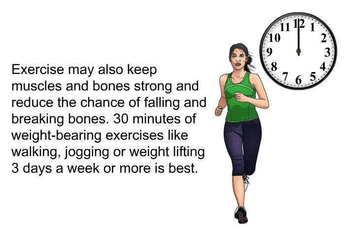 Exercise may also keep muscles and bones strong and reduce the chance of falling and breaking bones. 30 minutes of weight-bearing exercises like walking, jogging or weight lifting 3 days a week or more is best.