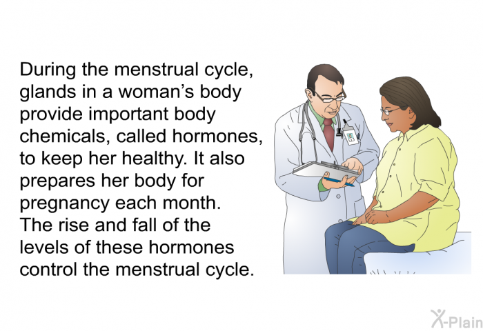 During the menstrual cycle, glands in a woman's body provide important body chemicals, called hormones, to keep her healthy. It also prepares her body for pregnancy each month. The rise and fall of the levels of these hormones control the menstrual cycle.