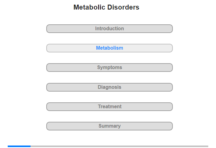 Metabolism