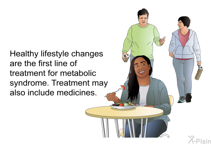 Healthy lifestyle changes are the first line of treatment for metabolic syndrome. Treatment may also include medicines.