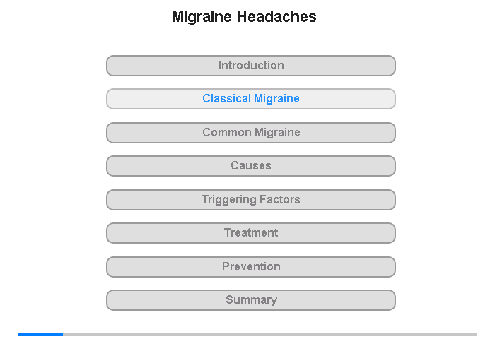 Classical Migraine Headaches
