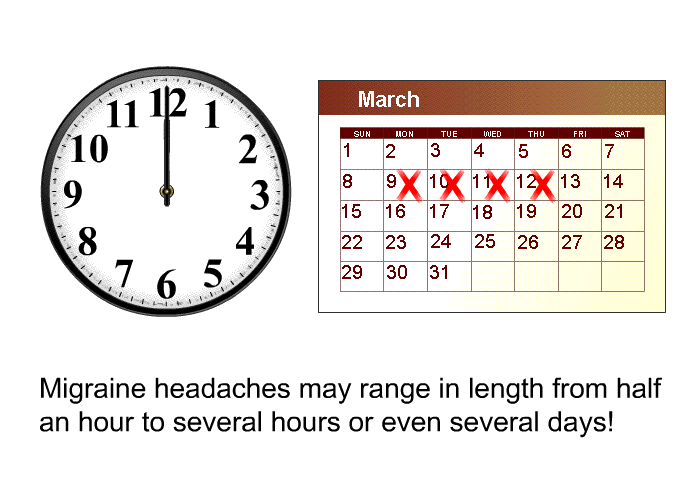 Migraine headaches may range in length from half an hour to several hours or even several days!