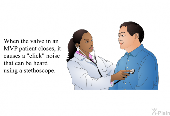 When the valve in an MVP patient closes, it causes a “click” noise that can be heard using a stethoscope.