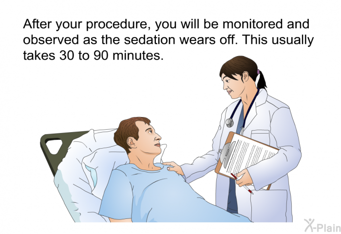 After your procedure, you will be monitored and observed as the sedation wears off. This usually takes 30 to 90 minutes.