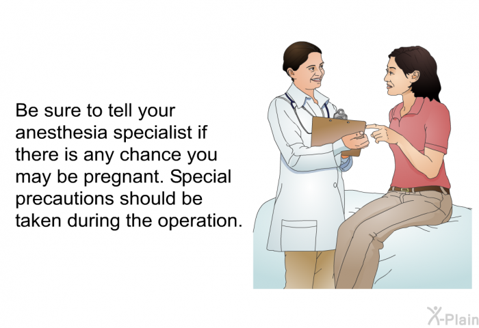 Be sure to tell your anesthesia specialist if there is any chance you may be pregnant. Special precautions should be taken during the operation.