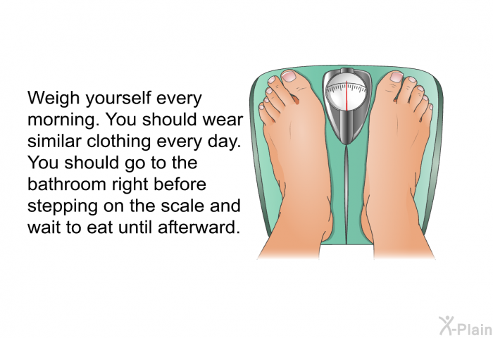 Weigh yourself every morning. You should wear similar clothing every day. You should go to the bathroom right before stepping on the scale and wait to eat until afterward.