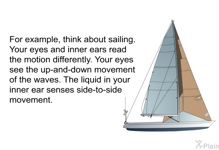 For example, think about sailing. Your eyes and inner ears read the motion differently. Your eyes see the up-and-down movement of the waves. The liquid in your inner ear senses side-to-side movement.