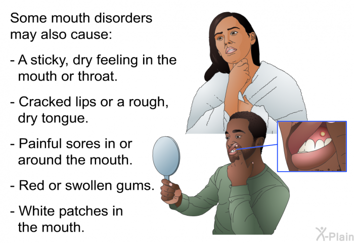 Some mouth disorders may also cause:  A sticky, dry feeling in the mouth or throat. Cracked lips or a rough, dry tongue. Painful sores in or around the mouth. Red or swollen gums. White patches in the mouth.