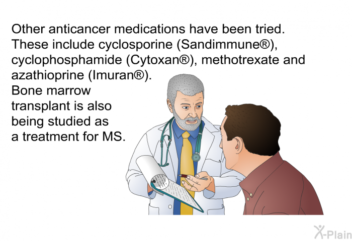 Other anticancer medications have been tried. These include cyclosporine (Sandimmune ), cyclophosphamide (Cytoxan ), methotrexate and azathioprine (Imuran ). Bone marrow transplant is also being studied as a treatment for MS.