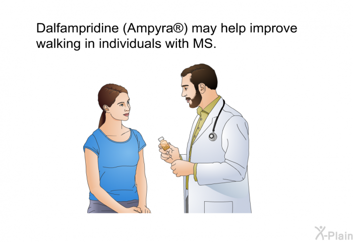 Dalfampridine (Ampyra ) may help improve walking in individuals with MS.