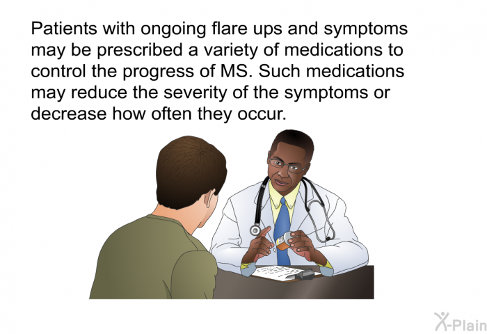 Patients with ongoing flare ups and symptoms may be prescribed a variety of medications to control the progress of MS. Such medications may reduce the severity of the symptoms or decrease how often they occur.
