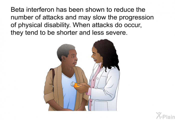 Beta interferon has been shown to reduce the number of attacks and may slow the progression of physical disability. When attacks do occur, they tend to be shorter and less severe.