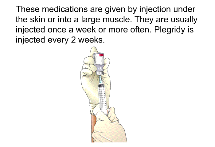 These medications are given by injection under the skin or into a large muscle. They are usually injected once a week or more often. Plegridy is injected every 2 weeks.