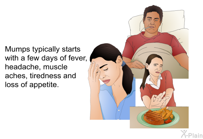 Mumps typically starts with a few days of fever, headache, muscle aches, tiredness and loss of appetite.
