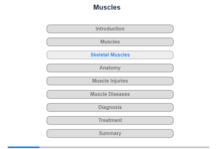 Skeletal Muscles