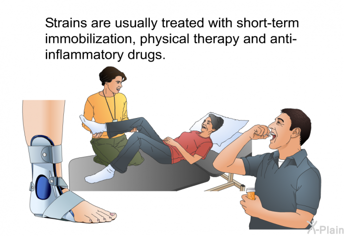 Strains are usually treated with short-term immobilization, physical therapy and anti-inflammatory drugs.