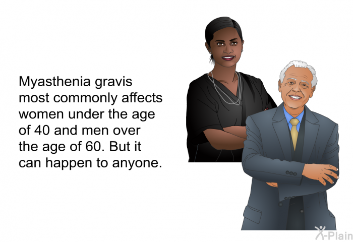 Myasthenia gravis most commonly affects women under the age of 40 and men over the age of 60. But it can happen to anyone.