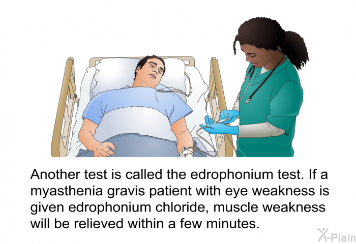 Another test is called the edrophonium test. If a myasthenia gravis patient with eye weakness is given edrophonium chloride, muscle weakness will be relieved within a few minutes.