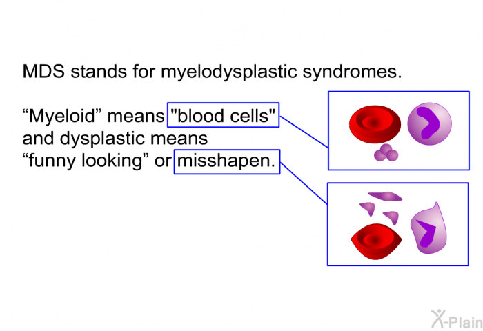 MDS stands for myelodysplastic syndromes. “Myeloid” means "blood cells" and dysplastic means “funny looking” or misshapen.