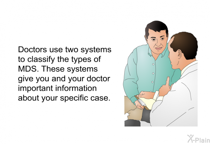 Doctors use two systems to classify the types of MDS. These systems give you and your doctor important information about your specific case.