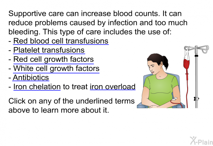 Supportive care can increase blood counts. It can reduce problems caused by infection and too much bleeding. This type of care includes the use of:  Red blood cell transfusions Platelet transfusions Red cell growth factors White cell growth factors Antibiotics Iron chelation to treat iron overload
