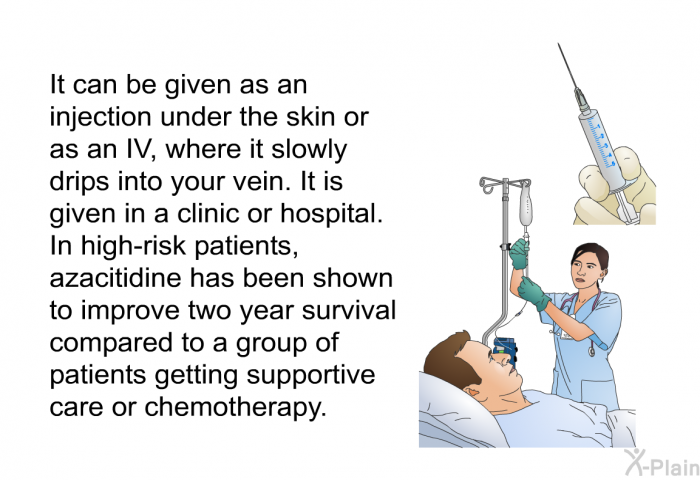 It can be given as an injection under the skin or as an IV, where it slowly drips into your vein. It is given in a clinic or hospital. In high-risk patients, azacitidine has been shown to improve two year survival compared to a group of patients getting supportive care or chemotherapy.