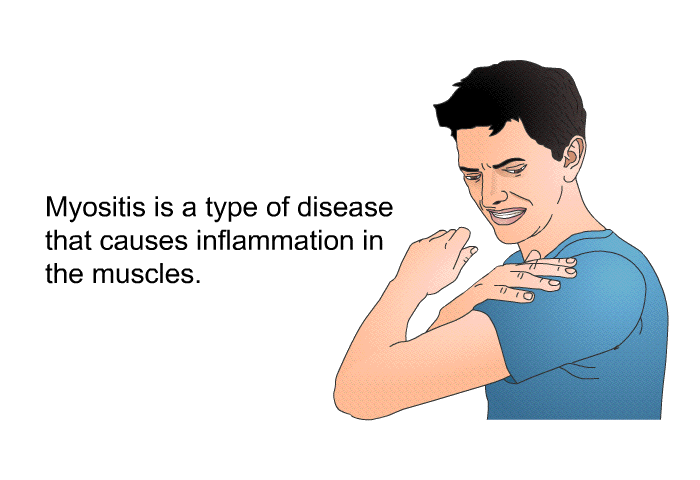 Myositis is a type of disease that causes inflammation in the muscles.