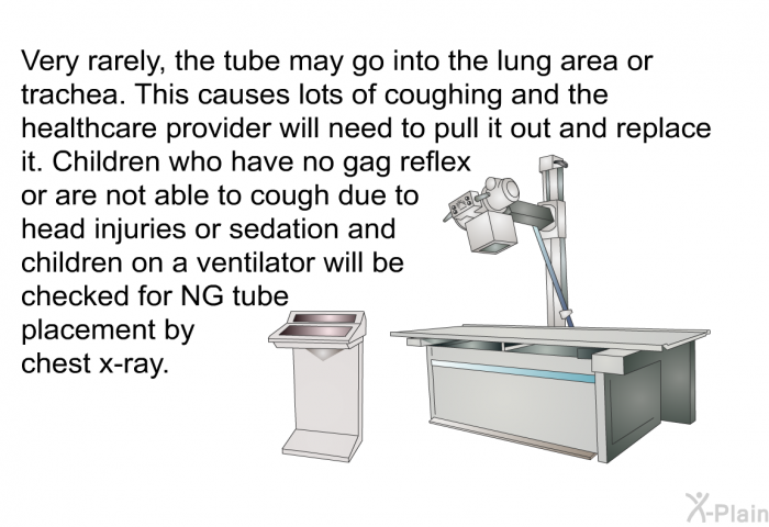 Very rarely, the tube may go into the lung area or trachea. This causes lots of coughing and the healthcare provider will need to pull it out and replace it. Children who have no gag reflex or are not able to cough due to head injuries or sedation and children on a ventilator will be checked for NG tube placement by chest x-ray.