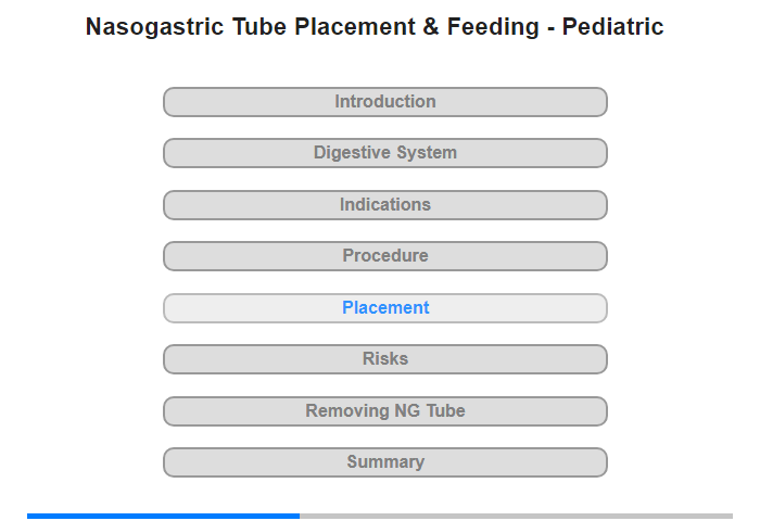 Placement of NG Tube at Home