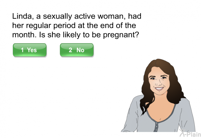 Linda, a sexually active woman, had her regular period at the end of the month. Is she likely to be pregnant? Select Yes or No.