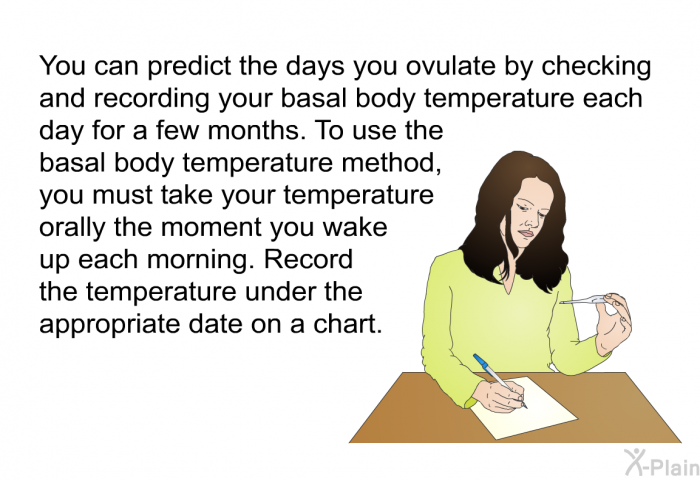 You can predict the days you ovulate by checking and recording your basal body temperature <B>each</B> day for a few months. To use the basal body temperature method, you must take your temperature orally the moment you wake up each morning. Record the temperature under the appropriate date on a chart.