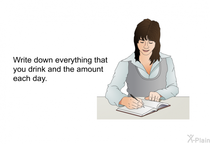 Write down everything that you drink and the amount each day.