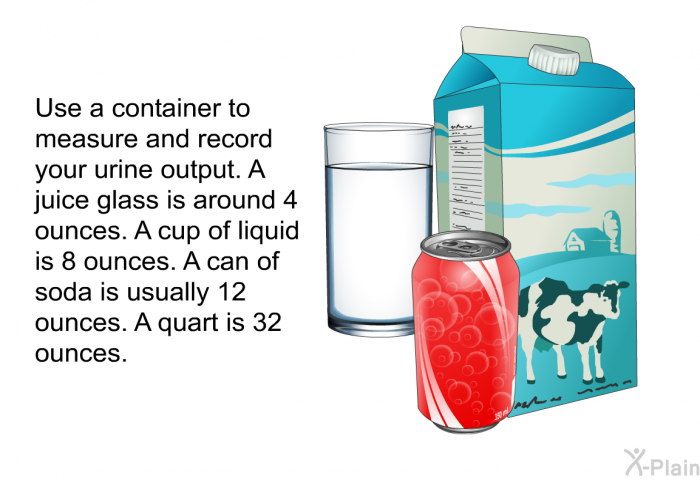 Use a container to measure and record your urine output. A juice glass is around 4 ounces. A cup of liquid is 8 ounces. A can of soda is usually 12 ounces. A quart is 32 ounces.