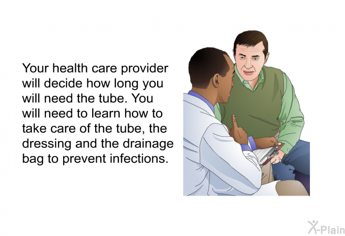 Your health care provider will decide how long you will need the tube. You will need to learn how to take care of the tube, the dressing and the drainage bag to prevent infections.
