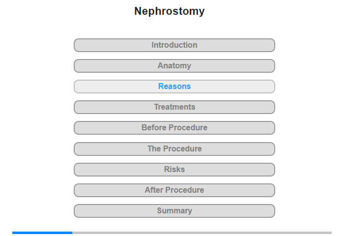Reasons for Nephrostomy