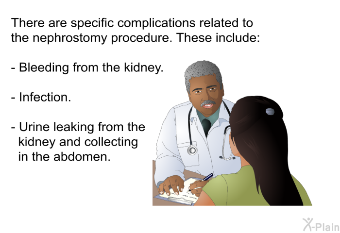 There are specific complications related to the nephrostomy procedure. These include:  Bleeding from the kidney. Infection. Urine leaking from the kidney and collecting in the abdomen.