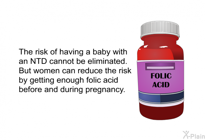 The risk of having a baby with an NTD cannot be eliminated. But women can reduce the risk by getting enough folic acid before and during pregnancy.