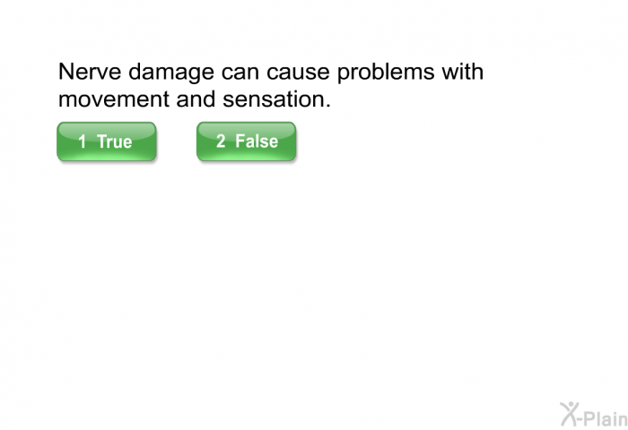 Nerve damage can cause problems with movement and sensation.