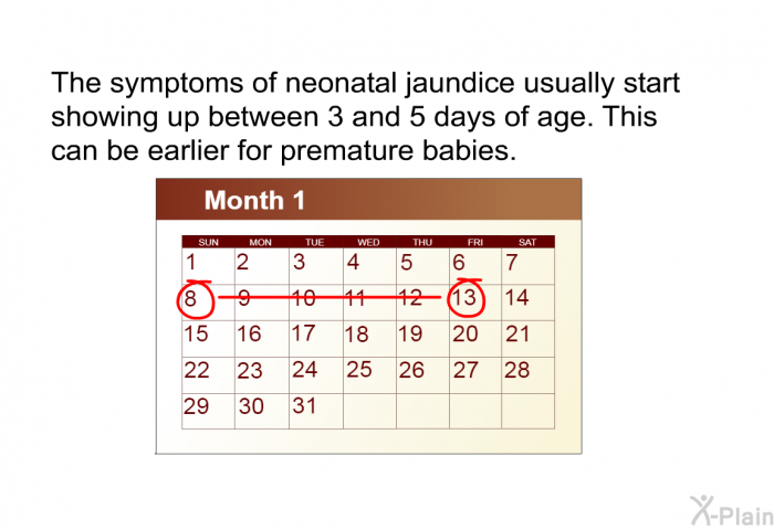 The symptoms of neonatal jaundice usually start showing up between 3 and 5 days of age. This can be earlier for premature babies.