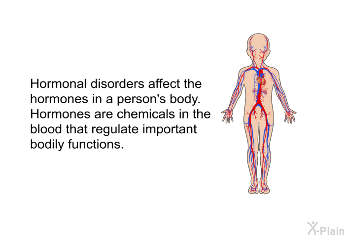 Hormonal disorders affect the hormones in a person's body. Hormones are chemicals in the blood that regulate important bodily functions.