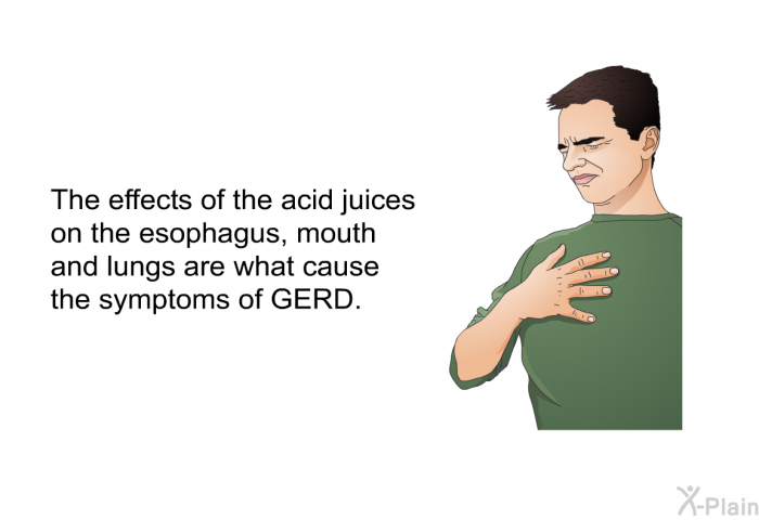 The effects of the acid juices on the esophagus, mouth and lungs are what cause the symptoms of GERD.
