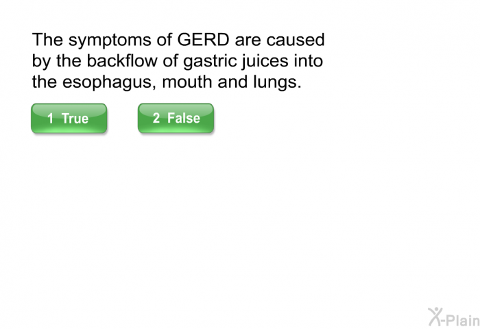 The symptoms of GERD are caused by the backflow of gastric juices into the esophagus, mouth and lungs.