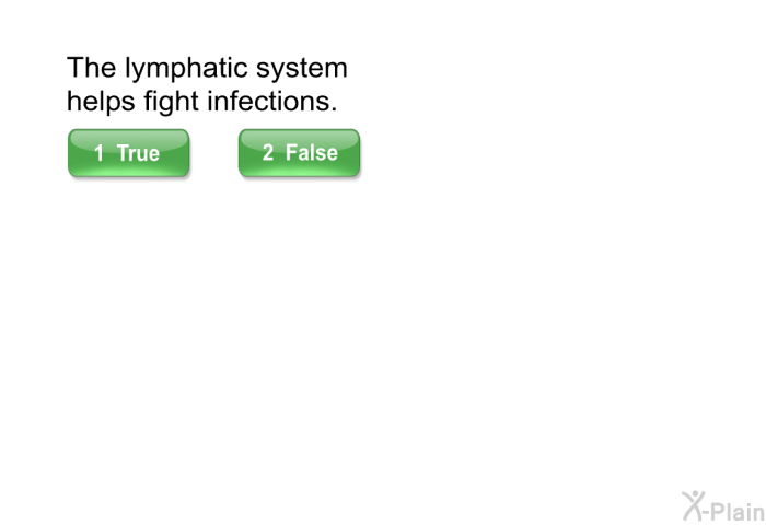 The lymphatic system helps fight infections.
