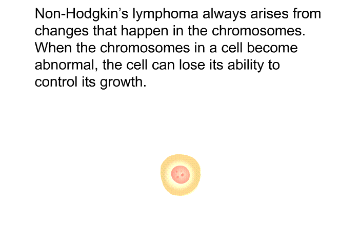 Non-Hodgkin's lymphoma always arises from changes that happen in the chromosomes. When the chromosomes in a cell become abnormal, the cell can lose its ability to control its growth.