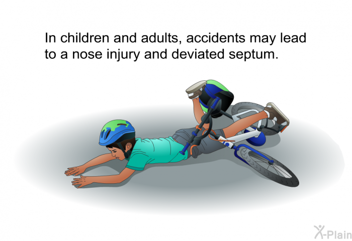 In children and adults, accidents may lead to a nose injury and deviated septum.