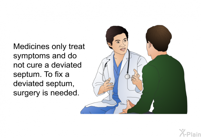 Medicines only treat symptoms and do not cure a deviated septum. To fix a deviated septum, surgery is needed.